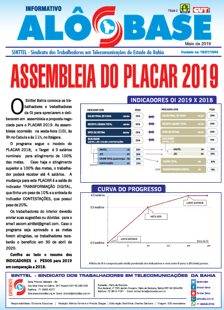 Assembleias do Placar da OI serão realizadas nesta sexta (10)